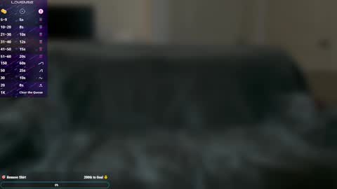 Snapshot of aarong_albertg chatting on January 21, 6:45 am ShyGaymerGuy online show from January 21, 6:45 am