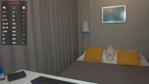 Maxi  online show from February 27, 5:13 am