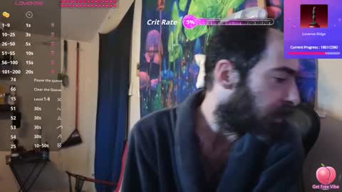 D0pey42O online show from February 12, 8:59 pm