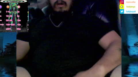 Snapshot of domanarchist chatting on February 8, 5:40 am Sullyboyx online show from February 8, 5:40 am