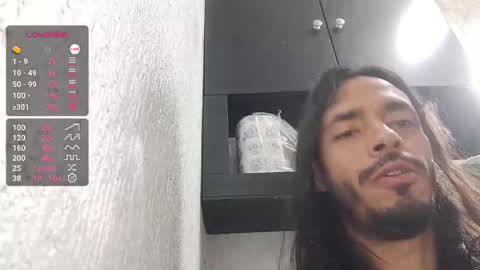 donstark6669 online show from December 31, 4:25 pm