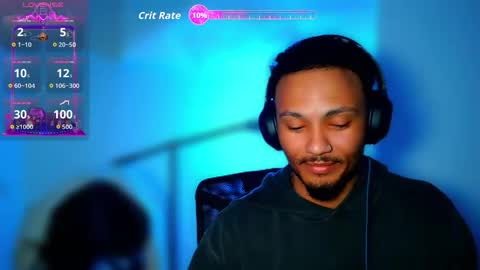 LORD DADDY STRAIGHT MALE online show from March 11, 11:34 pm