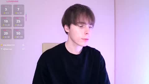 JimSynergyX online show from November 7, 10:35 pm