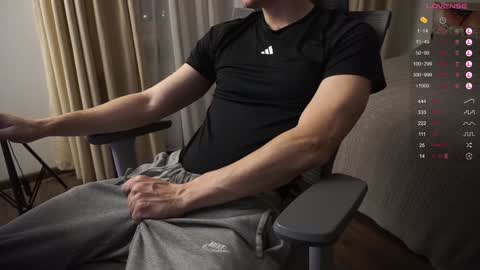 Snapshot of maestro3369 chatting on January 2, 3:40 pm Mike XMaestro 3369 online show from January 2, 3:40 pm