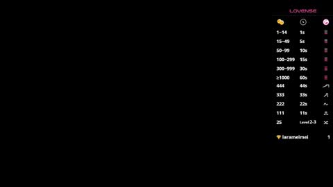 Mikey online show from February 27, 9:36 pm