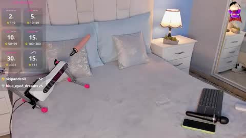 Snapshot of nick_collins20 chatting on September 19, 6:36 am Nick online show from September 19, 6:36 am