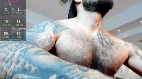 nick owen26 online show from May 5, 9:26 pm