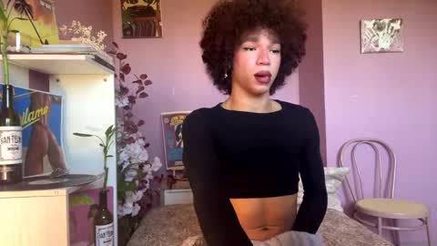 Snapshot of swettcabol chatting on January 25, 4:46 pm swettcabol online show from January 25, 4:46 pm