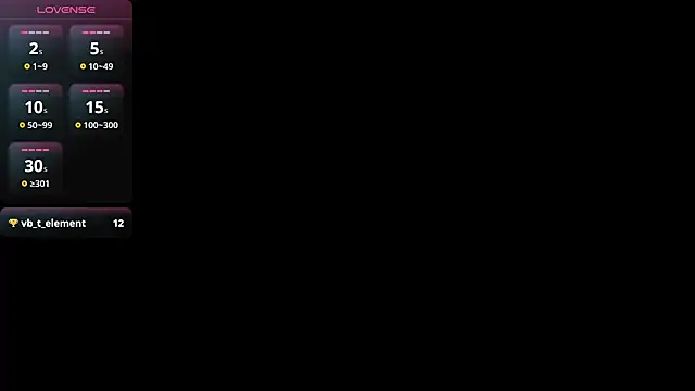 Lovensetest online show from January 21, 10:01 am