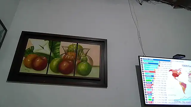 Kevintdx online show from April 8, 3:18 am